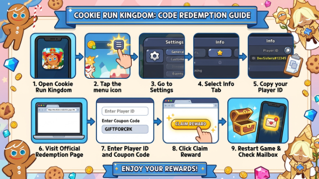 Cookie Run Kingdom Codes